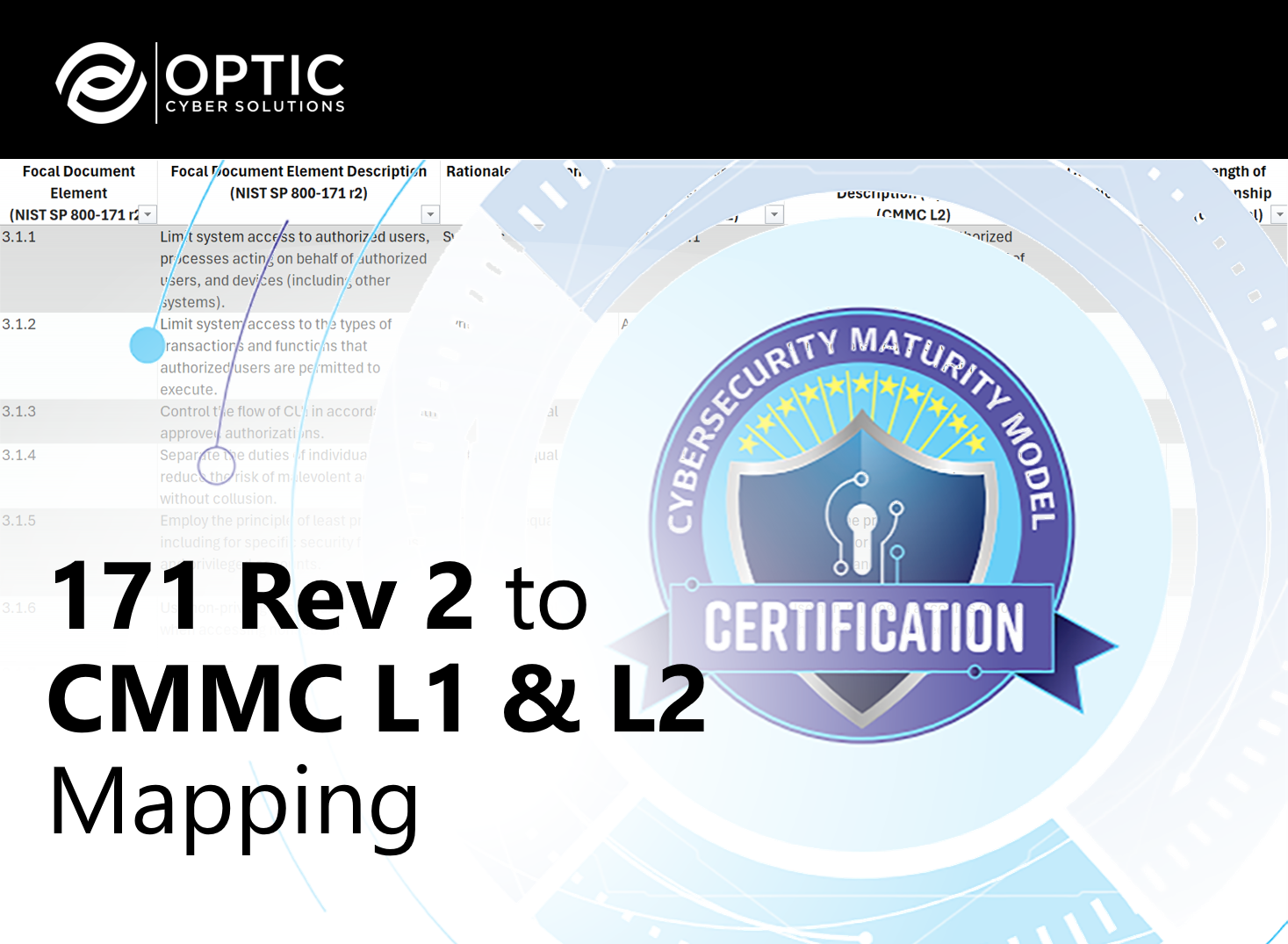 171r2 to CMMC Mapping-1